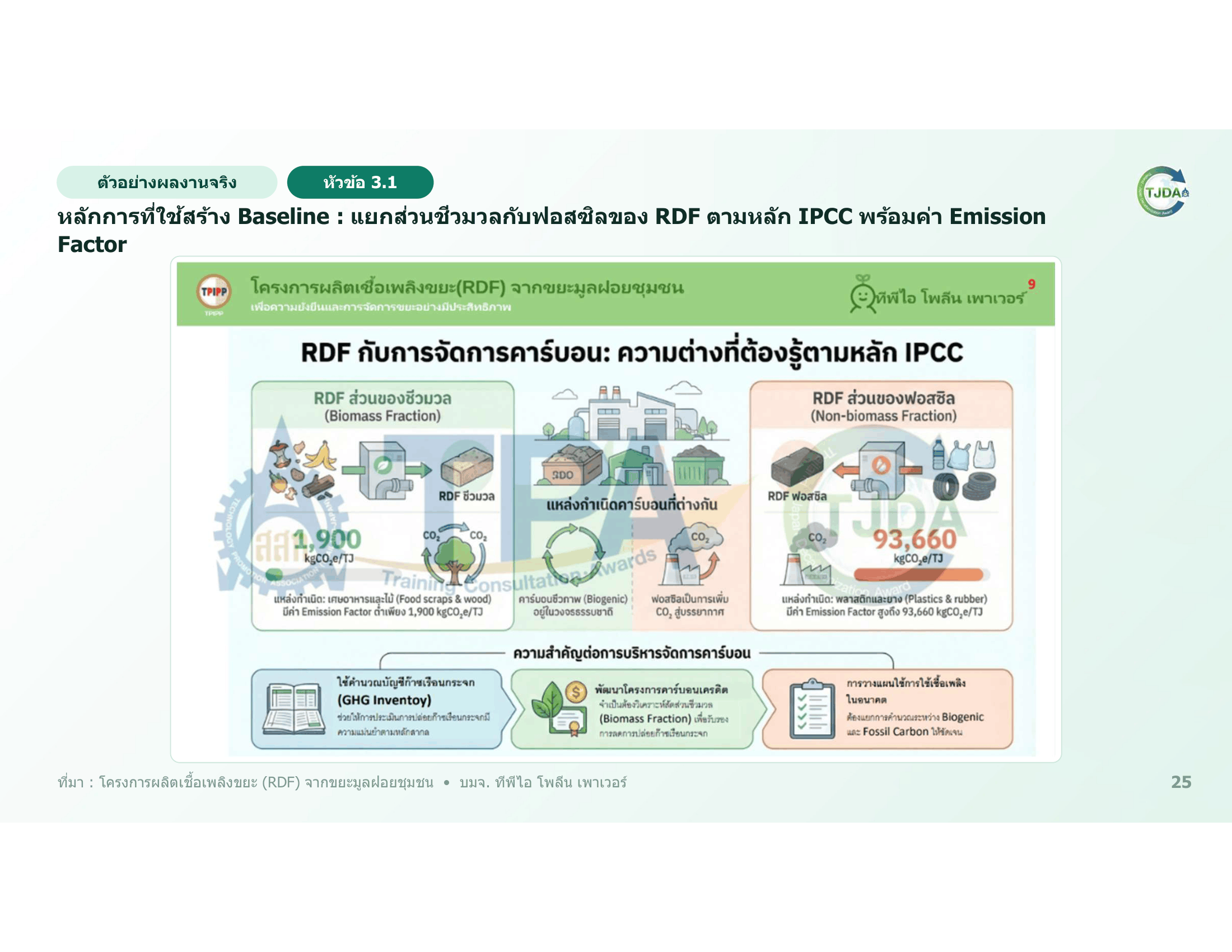เอกสารภาพรวมTJDA 2027
